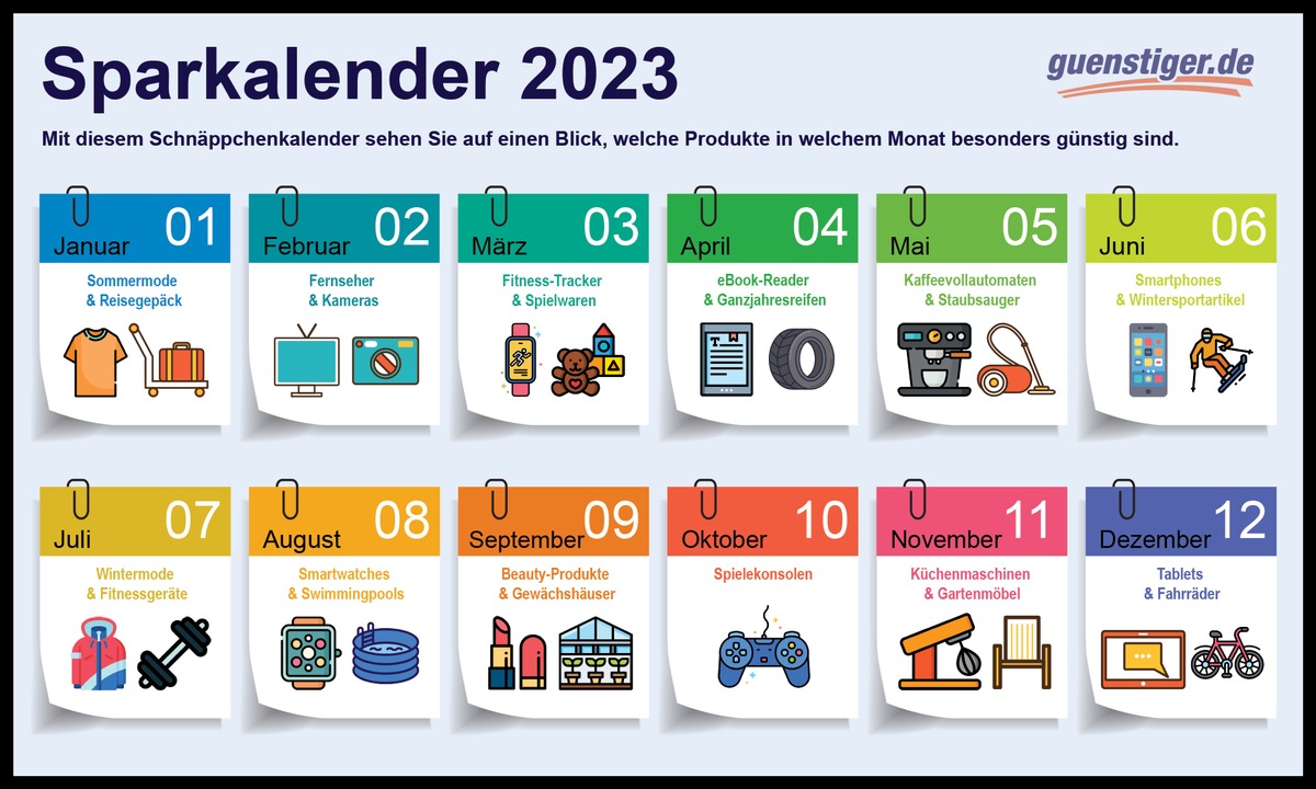 Sparkalender 2023 Das ganze Jahr über Schnäppchen finden Presseportal